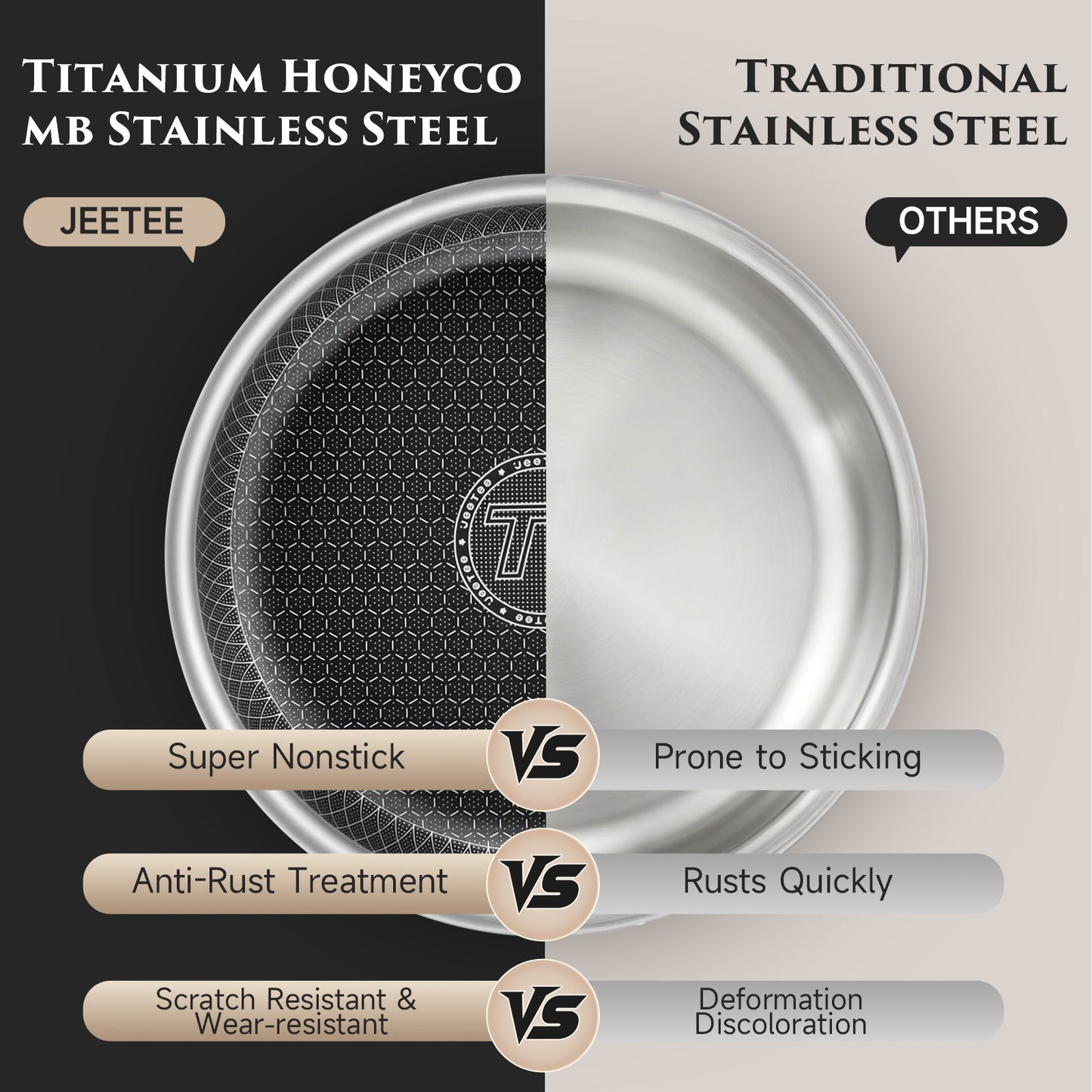 Juego de batería de cocina híbrida de acero inoxidable Jeetee de 18 piezas con mango desmontable