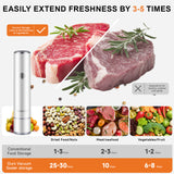 Load image into Gallery viewer, JEETEE Vacuum Sealer with 35 Reusable Bags