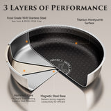 Load image into Gallery viewer, Jeetee 18pcs Hybrid Stainless Steel Cookware Set with Detachable Handle